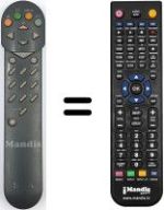 Télécommande équivalente Saba M 5516