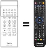 Gleichwertige Fernbedienung Saba T 67 SC 64