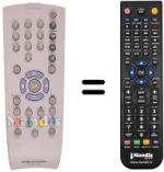 Replacement remote control Minerva THARUS 38 LCD