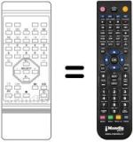 Télécommande équivalente TV 12