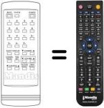 Gleichwertige Fernbedienung Funai TVF 5100 A