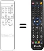 Replacement remote control Sonoko TVC 6094