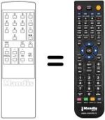 Replacement remote control Sonoko P 1403 BG