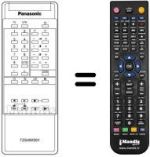 Telecomando equivalente TZS4EK001