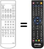 Télécommande équivalente Sansui SV 51 F