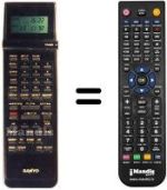 Telecomando equivalente Sanyo VHR-D4800 I