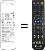 Télécommande équivalente Inno Hit SV 1100