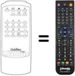 Télécommande équivalente VS 068 Z