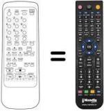 Telecomando equivalente Sinudyne SV 12901
