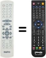 Télécommande équivalente Vestel DVD 2300