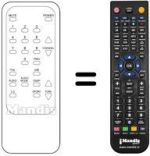Télécommande équivalente Sunstar BL 2060