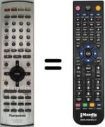 Télécommande équivalente Panasonic SC-HT 500