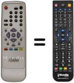 Telecomando equivalente Fuba ODE 592