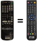 Telecomando equivalente Sony DVP-S 715