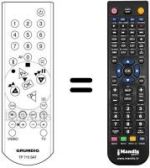 Télécommande équivalente Minerva STR 7100