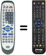 Telecomando equivalente MECOTEK MK-X4100