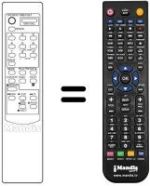 Telecomando equivalente Audiosonic MV207