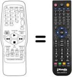 Replacement remote control Sinudyne 1407S