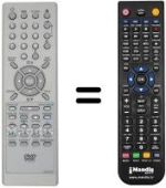 Télécommande équivalente NordMende TVD14
