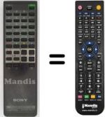 Télécommande équivalente RM694