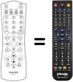 Telecomando equivalente REMCON872