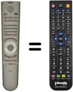 Replacement remote control Loewe INDIVIDUAL26SELECTION