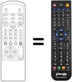 Gleichwertige Fernbedienung Xsat CDTV350