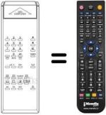 Télécommande équivalente Kneissel KN2109