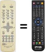 Telecomando equivalente Daewoo DTX21G2