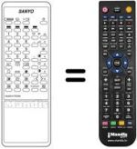 Telecomando equivalente Sanyo CEP6032TX