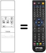 Telecomando equivalente REMCON871