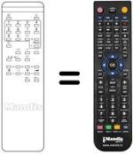 Telecomando equivalente REMCON336