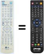 Télécommande équivalente LG RH255