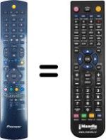 Telecomando equivalente Pioneer PDP427 HD