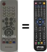 Telecomando equivalente Samsung 710MP