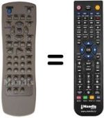 Telecomando equivalente Kennex REMCON036