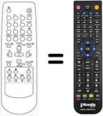 Telecomando equivalente Daewoo S21H4T2