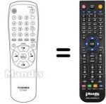 Telecomando equivalente Toshiba 21T01I