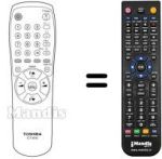 Telecomando equivalente Toshiba 21S03D