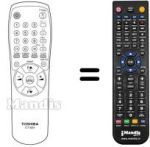 Telecomando equivalente Toshiba 21S04D