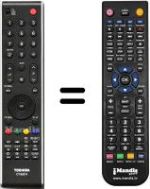 Telecomando equivalente Toshiba 32C3000P