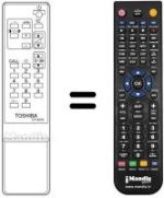 Télécommande équivalente Blaupunkt CT-9476