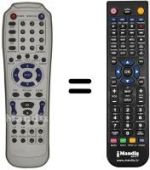 Télécommande équivalente REMCON248