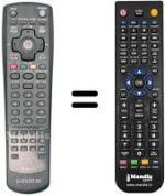 Telecomando equivalente REMCON566