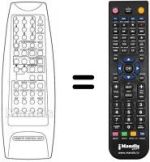 Telecomando equivalente REMCON932