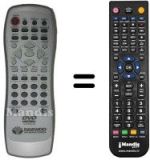 Telecomando equivalente REMCON799