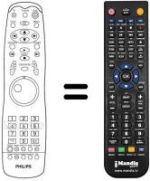 Replacement remote control Philips REMCON1193