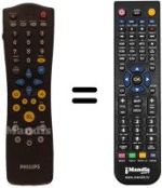 Telecomando equivalente REMCON666