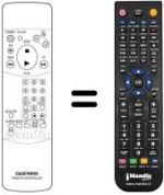 Telecomando equivalente REMCON828