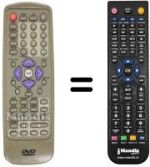 Telecomando equivalente REMCON564